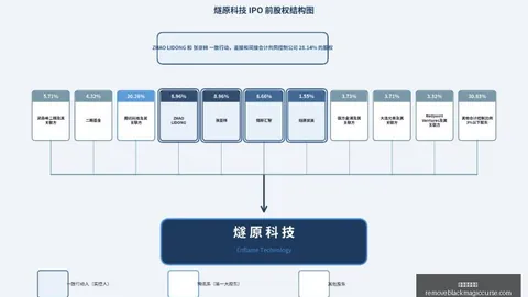 深兰机器人破产风波：员工血汗钱未归，订单真相
